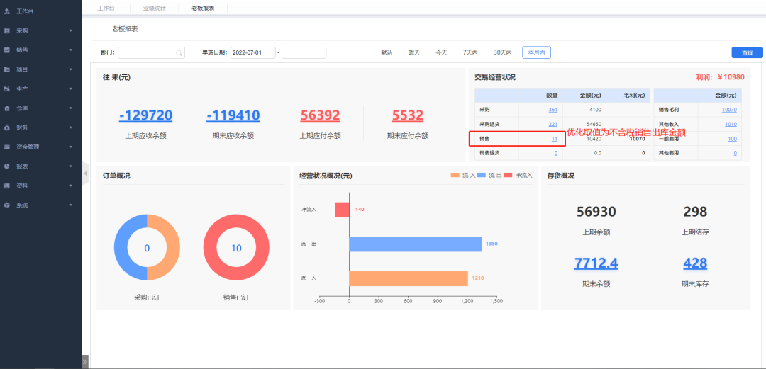账龄分析很麻烦？可能你还没有掌握这个功能！